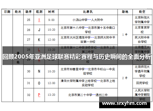 回顾2005年亚洲足球联赛精彩赛程与历史瞬间的全面分析