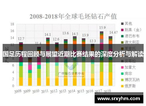 国足历程回顾与展望近期比赛结果的深度分析与解读