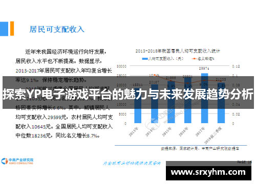 探索YP电子游戏平台的魅力与未来发展趋势分析