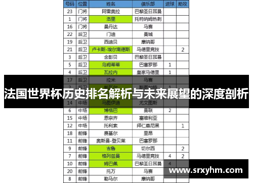 法国世界杯历史排名解析与未来展望的深度剖析