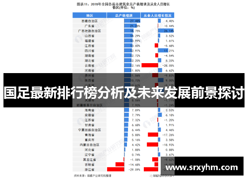 国足最新排行榜分析及未来发展前景探讨