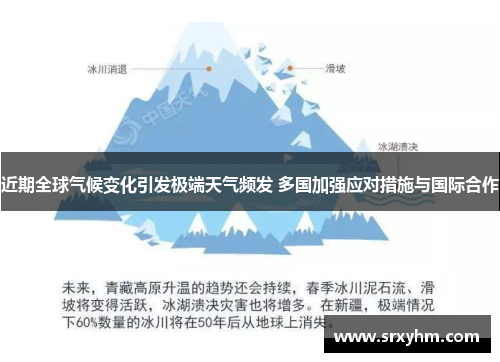 近期全球气候变化引发极端天气频发 多国加强应对措施与国际合作